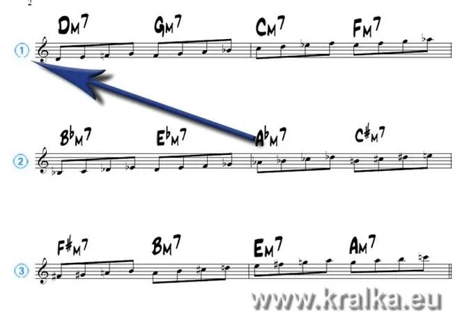 Jak nauczyć się improwizować na pianinie? Ćwiczenia na swobodną grę