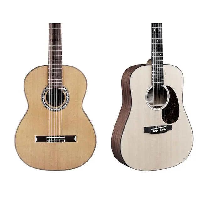 Gitara dla początkujących