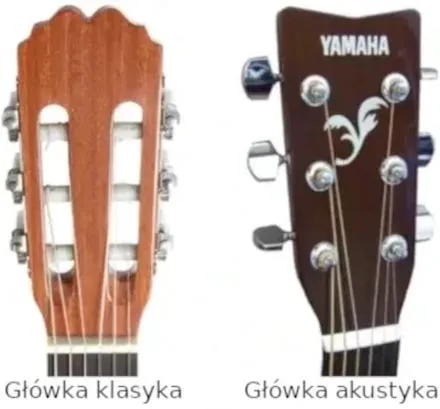 Klasyczna czy akustyczna