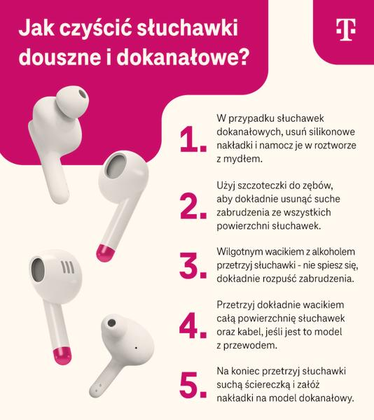 Słuchawki dokanałowe
