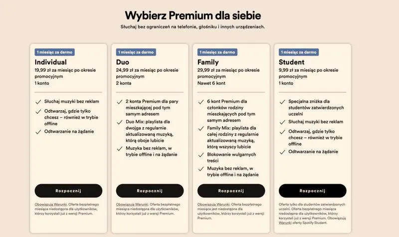 Spotify Premium bez karty płatniczej