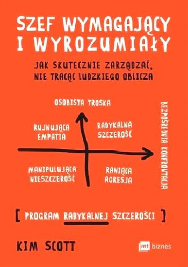 Życie po rozwodzie